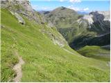 Erschbaum - Obstansersee Hütte